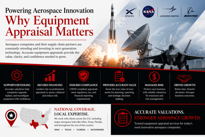 aerospace equipment appraisal