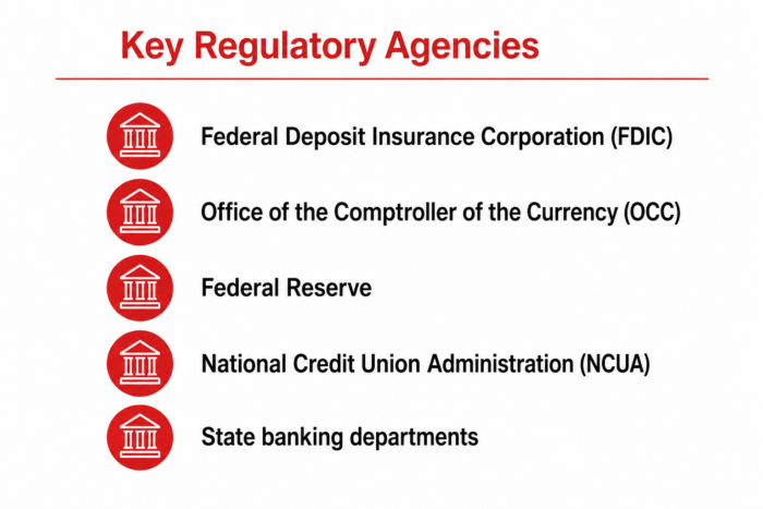 USPAP Equipment Appraisals for Lenders